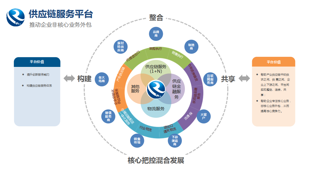 52亿元！广西融桂尊龙凯时人生就搏交出了一张亮眼成绩单
